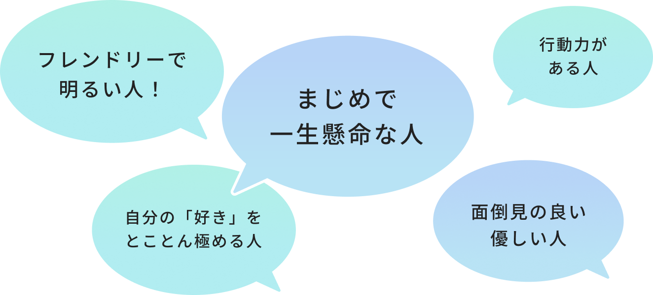 フレンドリーで明るい人！まじめで一生懸命な人。行動力がある人。自分の「好き」をとことん極める人。面倒見の良い優しい人。